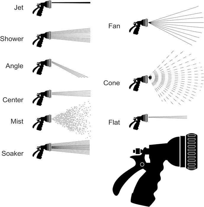 Dramm One Touch Revolution 9 Pattern Spray Gun with Thumb Control Water Flow, Perfect for Water Restricted Areas when Watering Plants, Pots, Baskets, Vegetables, Green